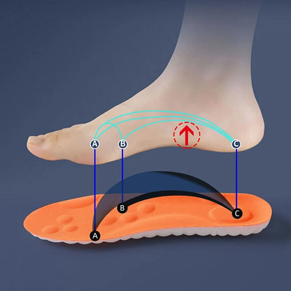 Latex Sport Insoles Soft