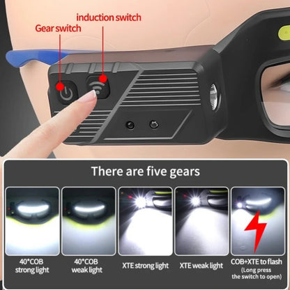 Rechargeable LED Glasses Headlight