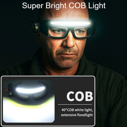 Rechargeable LED Glasses Headlight